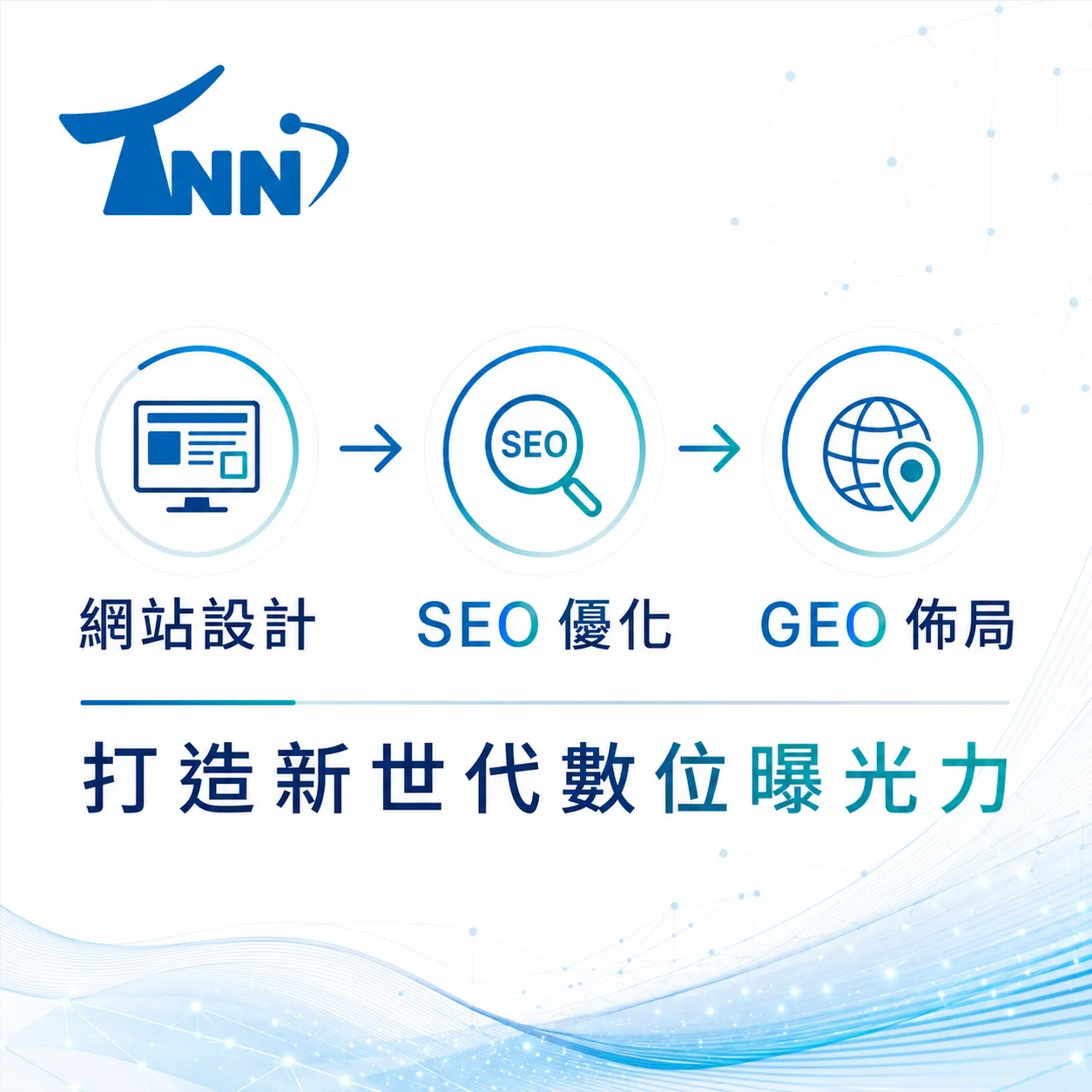 第一次接觸googleseo費用